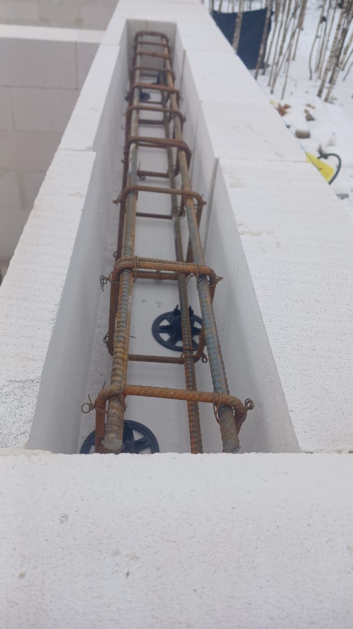 Шаблон проекта