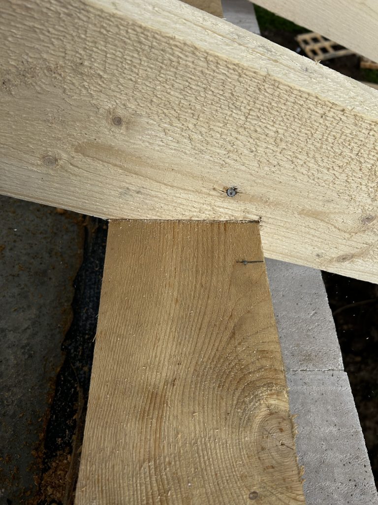 Шаблон проекта