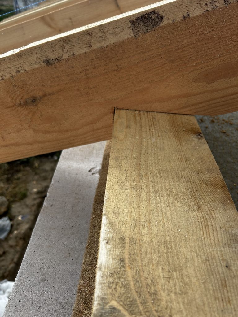 Шаблон проекта