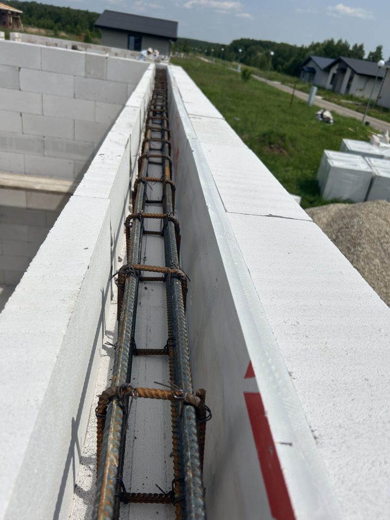 Шаблон проекта