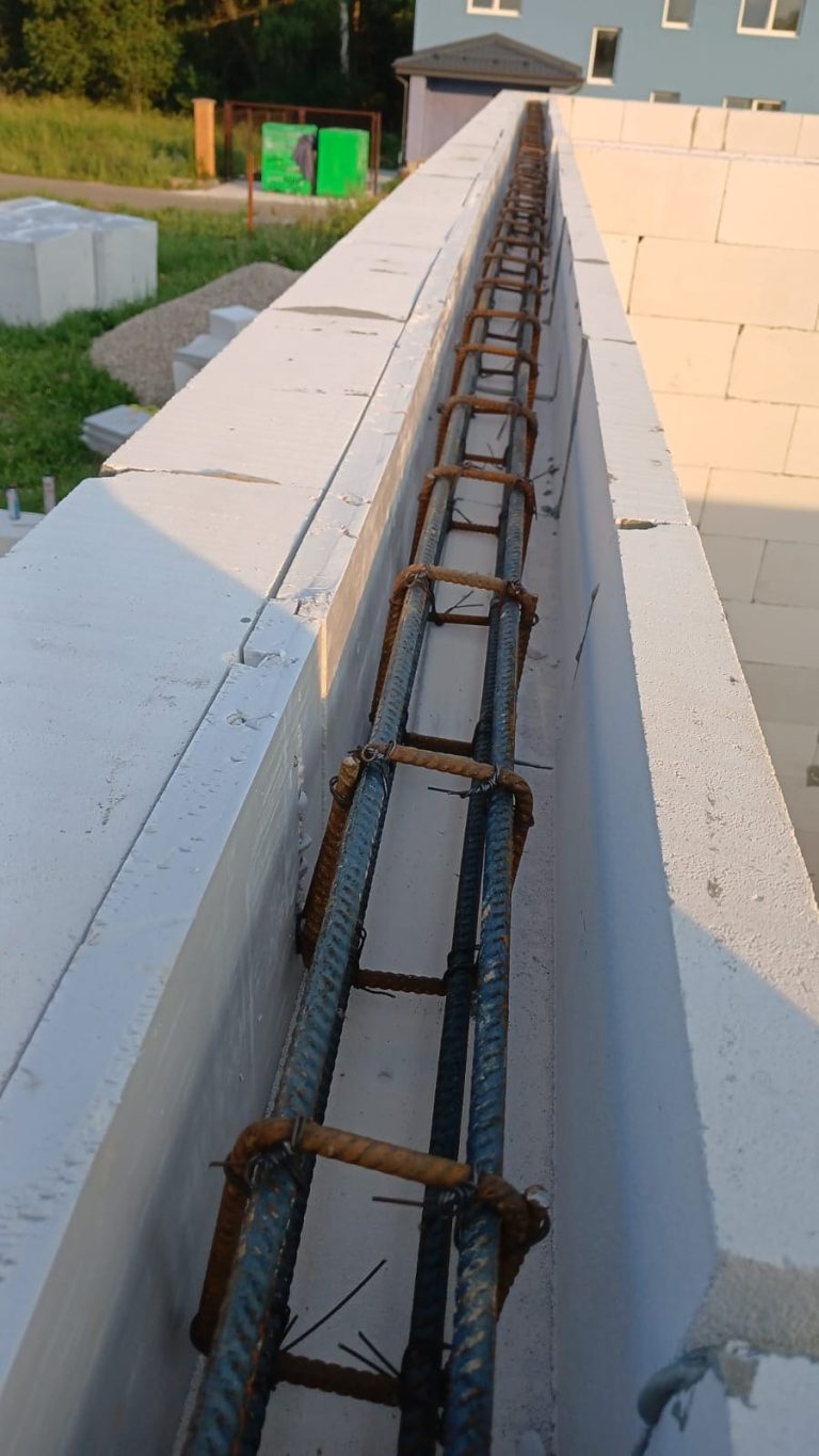 Шаблон проекта