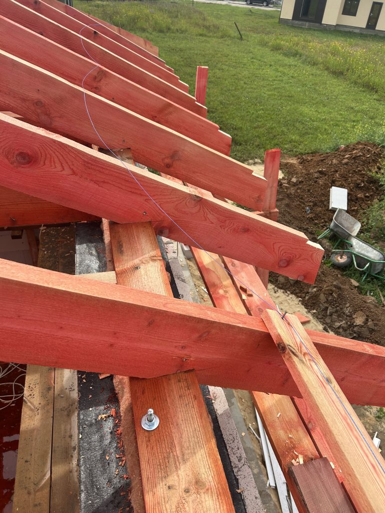 Шаблон проекта