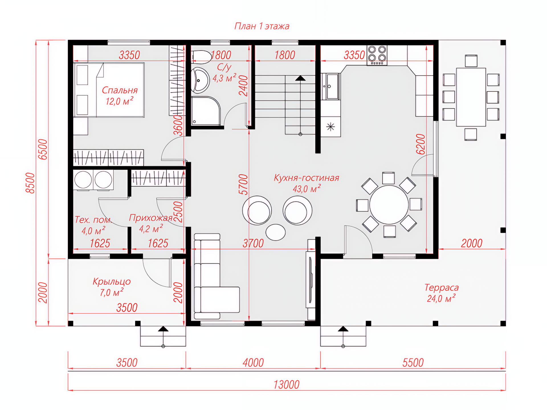 Планировка дома с мансардой